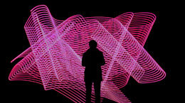 Product Innovation, Brand Space, Marketing Messages, Key Driver Analysis